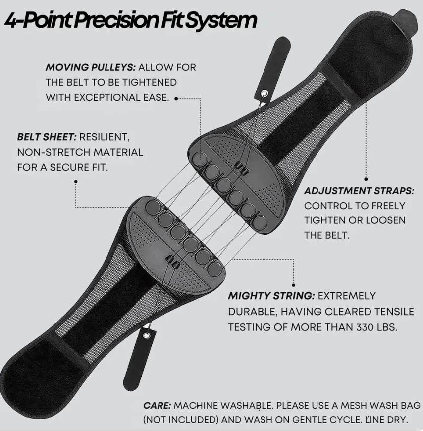 Elign™ Posture Corrector